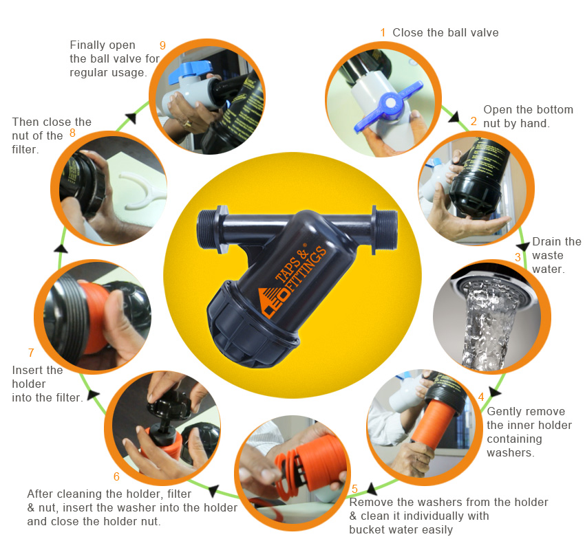 how to service the domestic water tank filters with step by step process